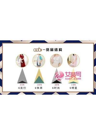 GO62022新款画册(图5)