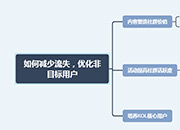 优化非目标用户减少流失，让用户舍不得退群