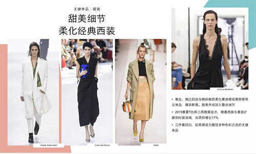 2019春夏女装趋势 通勤 日常女装(图5) 2019春夏女装趋势 通勤 日常女装(图5)