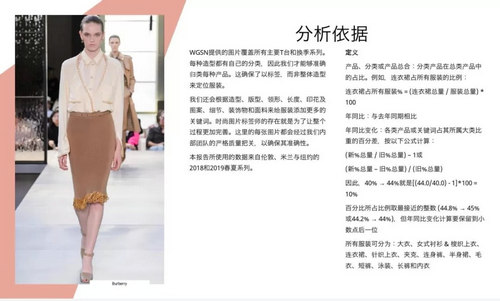 2019春夏女装趋势 通勤 日常女装(图10) 2019春夏女装趋势 通勤 日常女装(图10)