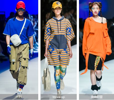 2019广东时装周-春季数据趋势报告(图3) 2019广东时装周-春季数据趋势报告(图3)