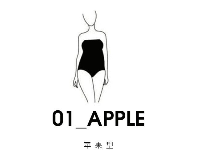 卡蔓最全的显瘦穿搭攻略,你知道你是哪种体型吗?(图6) 卡蔓最全的显瘦穿搭攻略,你知道你是哪种体型吗?(图6)